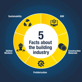 5Facts_Infografik_EN